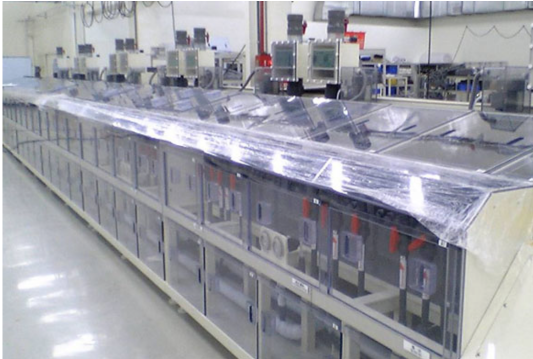 R2R ：卷對卷面板顯示行業(yè)設備